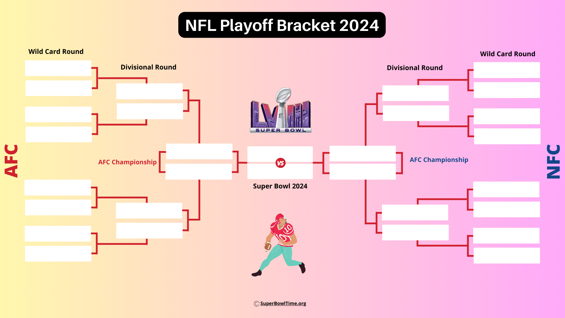 NFL Playoff Bracket 2023-2024 - Printable